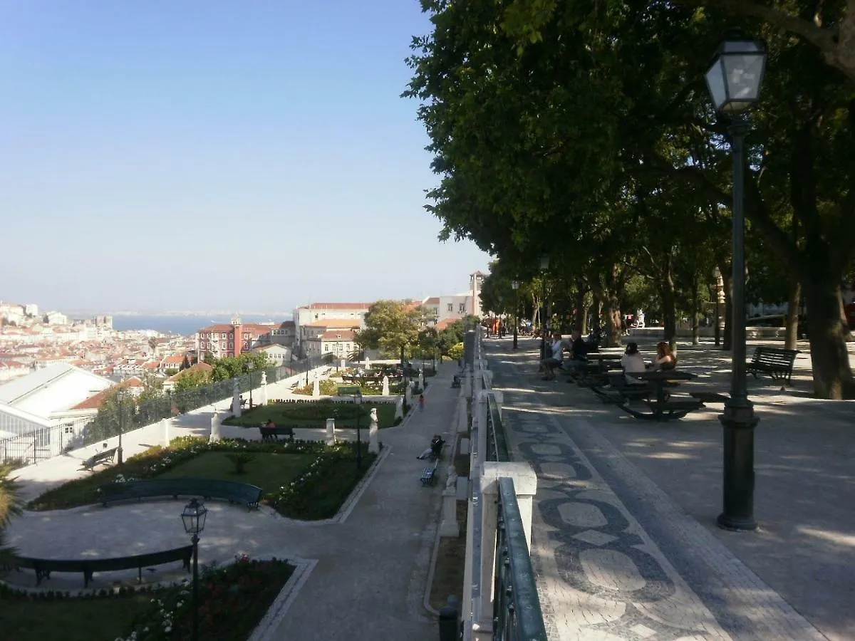 Inn.Lisboa 3*, Lisboa